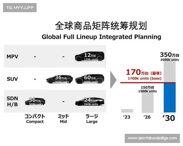 洲际杯商业价值大幅提升 全球赞助商关注度持续攀升 洲际杯商业价值大幅提升 全球赞助商关注度持续攀升